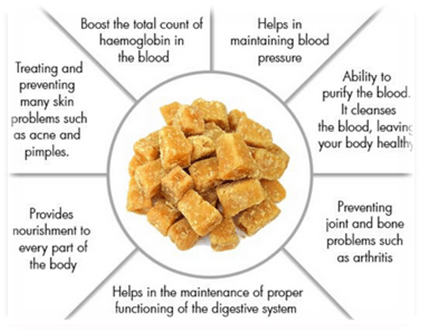 Covid variant, vegan diet, ,gluten free diet, food for vegan diet, Covid 19 diet plan, Immunity boosters, vegan pasta, Omicron variant south africa, how to recover from covid, 