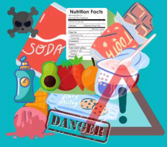 Why we eat sugar. Sugar. Harmful. Unhealthy. Health. Food blog. 